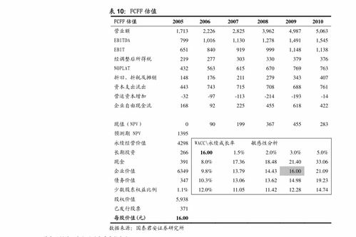 银信科技 独立董事候选人声明 郝振平