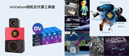 synsense时识科技成功收购瑞士类脑视觉传感器公司inivation,类脑智能航母蓄势待发