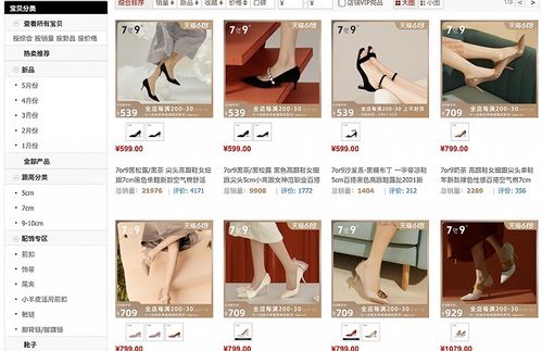 这家公司有机会成为鞋履新消费品牌赛道的明星吗