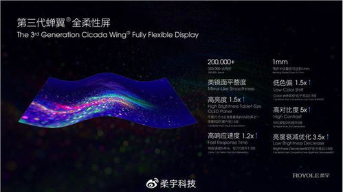 柔宇科技发布5G折叠屏手机柔派2，搭载骁龙865引领科技新浪潮